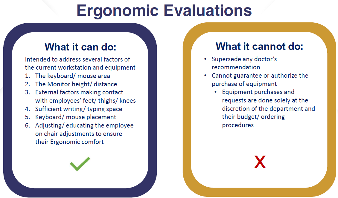 Ergonomic evaluation example